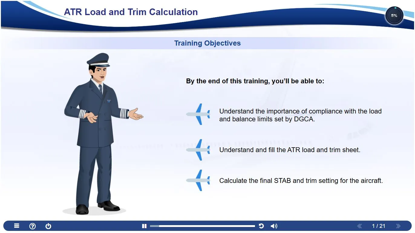 Atr Load And Trim Calculation